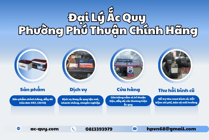 Đại Lý Ắc Quy Phường Phú Thuận – Lắp Đặt Tận Nhà, Giá Cạnh Tranh